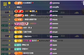 大气大长腿💕的图片