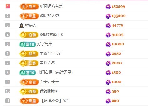 里里💕主播图片