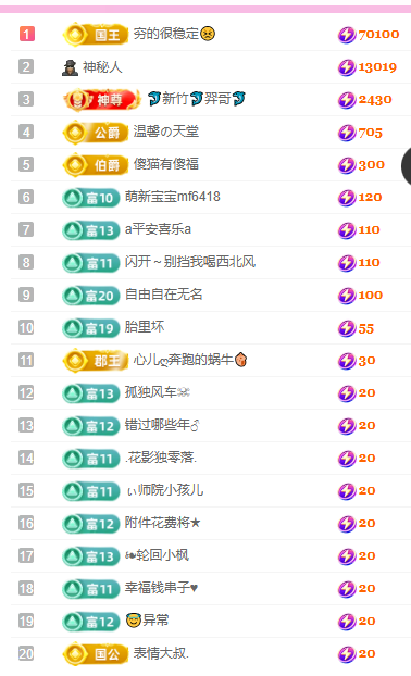 聆听~东北妞儿主播图片
