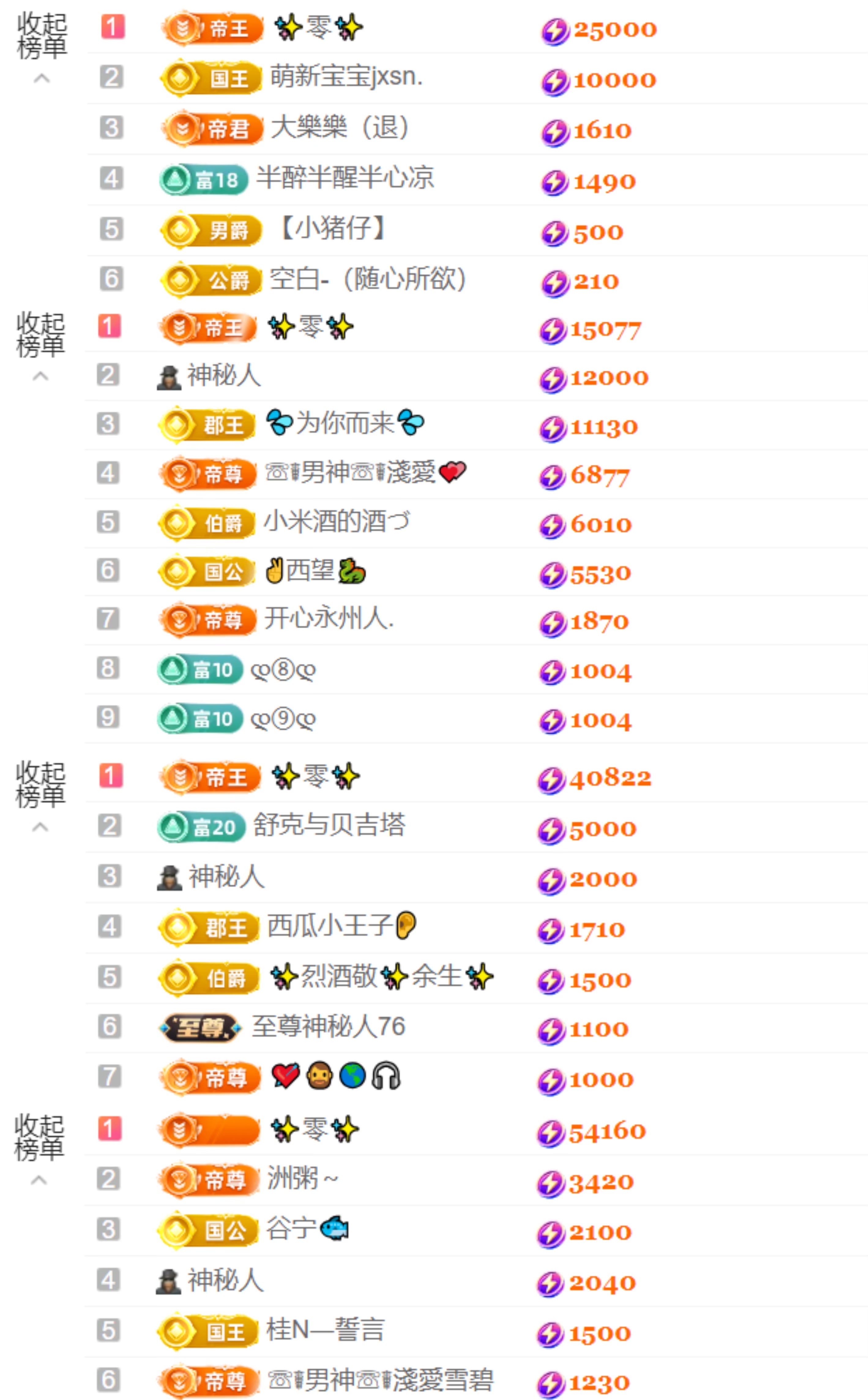 小雪碧缺人疼💓主播图片