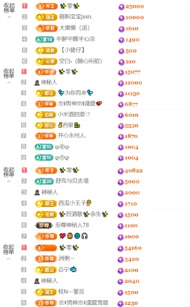 小雪碧回老家8号播～的图片