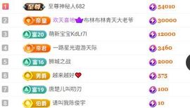 粮芯好运来的图片