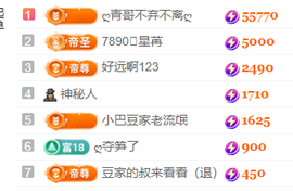 ♚~小巴豆~贪财好色主播照片