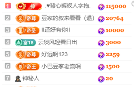 ♚~小巴豆~贪财好色主播照片