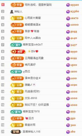 代理心雨十月十全十美的图片