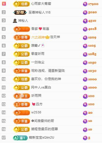 代理心雨十月十全十美主播图片