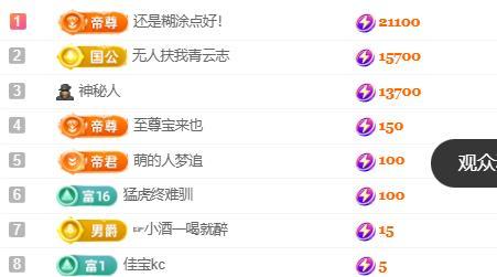 洛兜兜等光来主播图片
