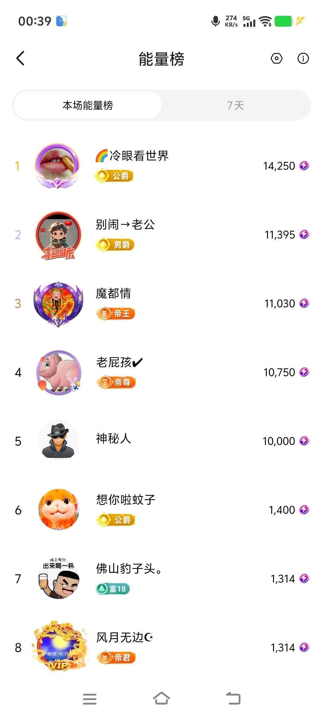 秀秀爱跳舞的主播照片
