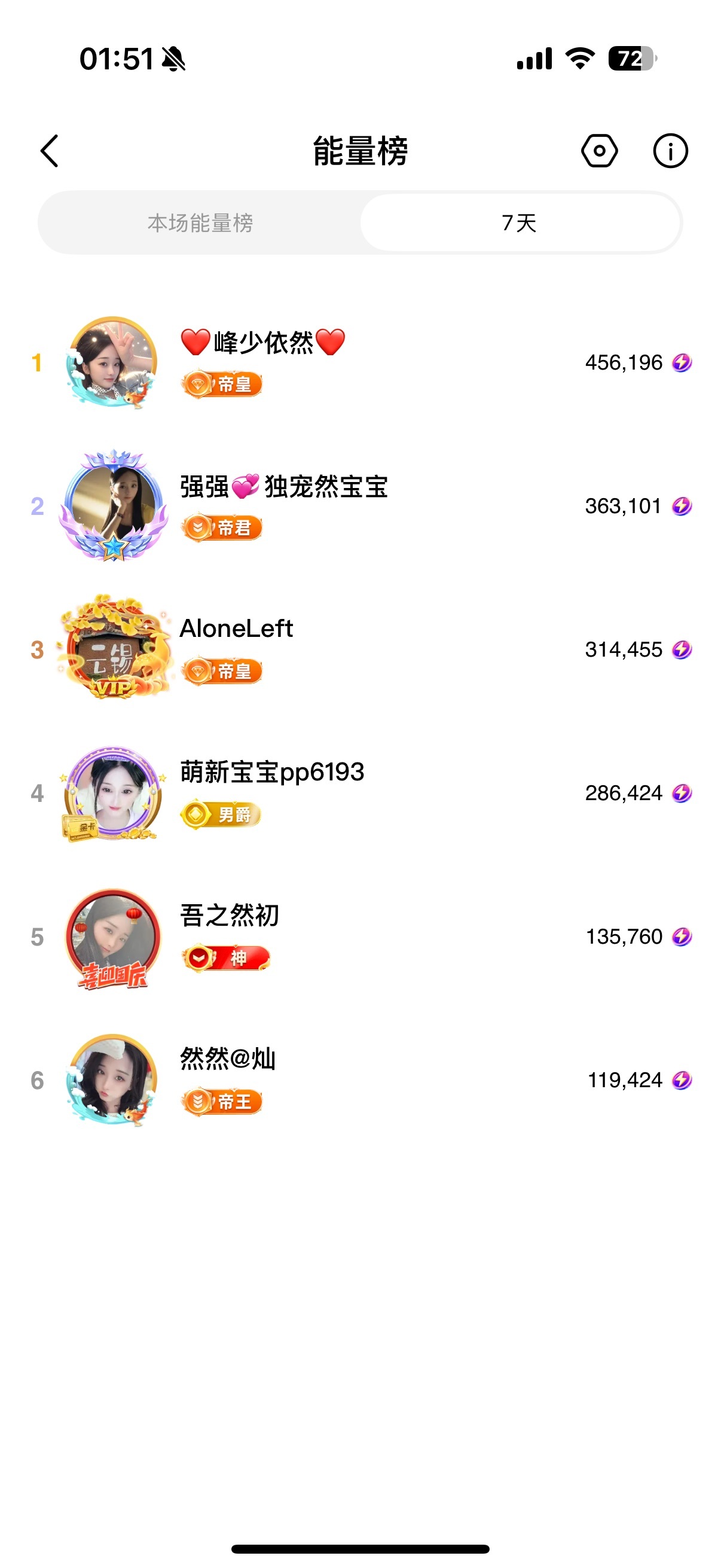 然然然然然然.主播图片