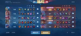 言哥か的图片