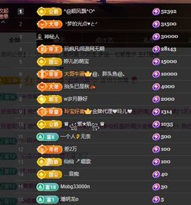 婷儿～10月好运加满的图片