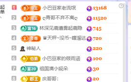 ♚~小巴豆~贪财好色主播照片