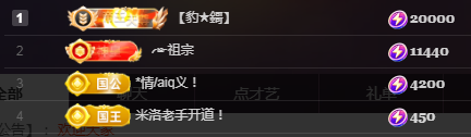 ╭☞呆呆主播图片