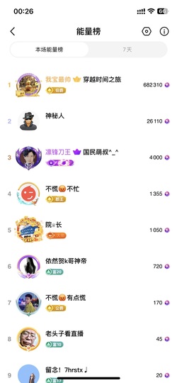 暖阳阳🌻的图片