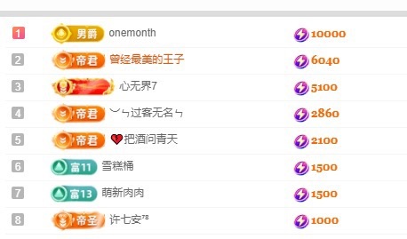 新人南枝（休一天）主播图片