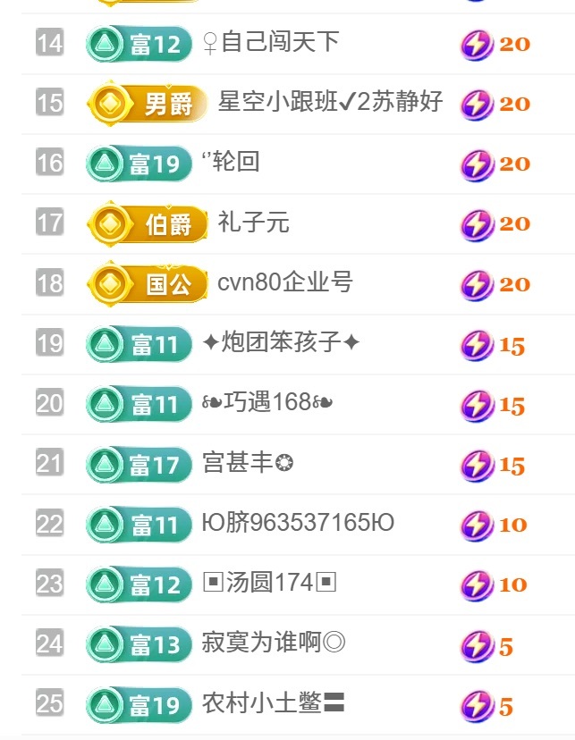 ~U左佑主播图片