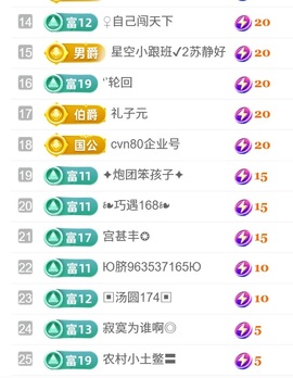 新人～U左佑的图片