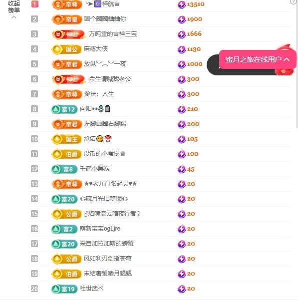 糖糖百分甜主播图片