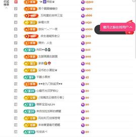 糖糖百分甜的图片