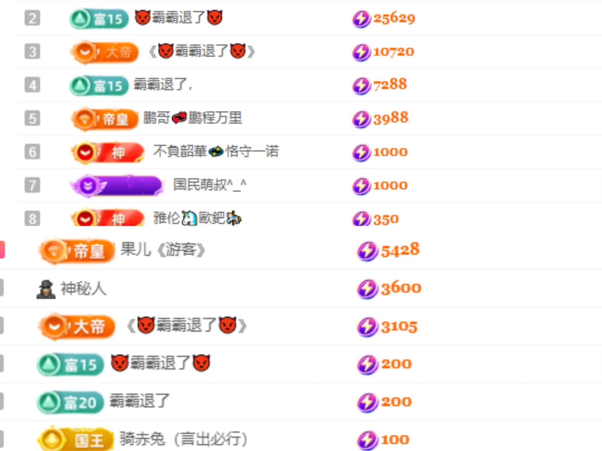 果果～吉好运主播图片