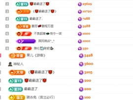 果果～吉好运主播照片