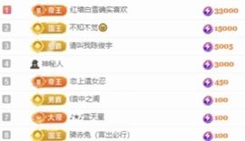 冉冉🍀好运来！的图片