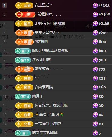 玥儿🌙中午播~主播图片