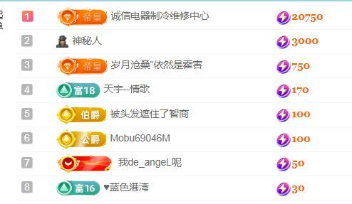 金麒麟安静唱歌🎤的图片