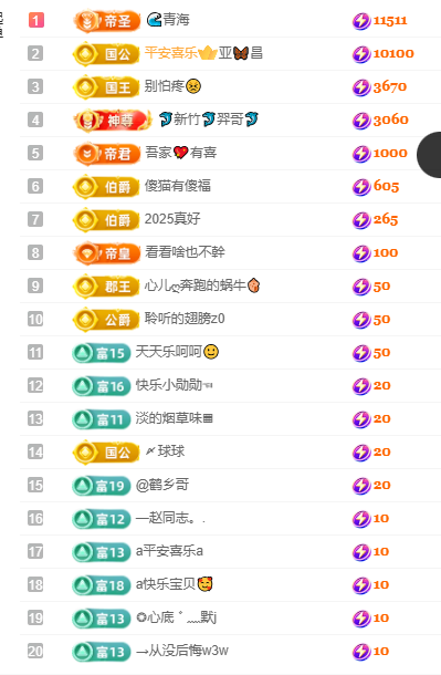 聆听~东北妞儿主播图片