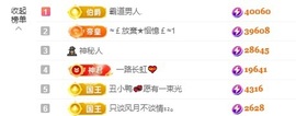 金牌代理❤玲儿❤主播照片