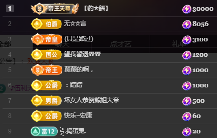 ╭☞呆呆主播图片