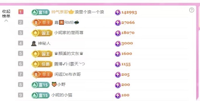 小妮祝双节快乐主播图片