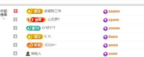新人南枝（休一天）主播图片