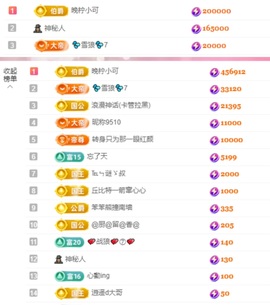 若初🧸晚上见的图片