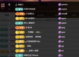 婷儿～10月好运加满的图片