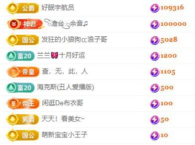 禾眠眠✨主播图片