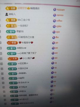 鸭鸭💞愿有一束光的图片