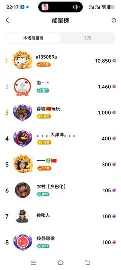 妞妞骑行三亚的图片