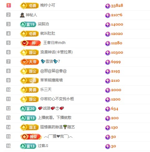 若初💐主播图片