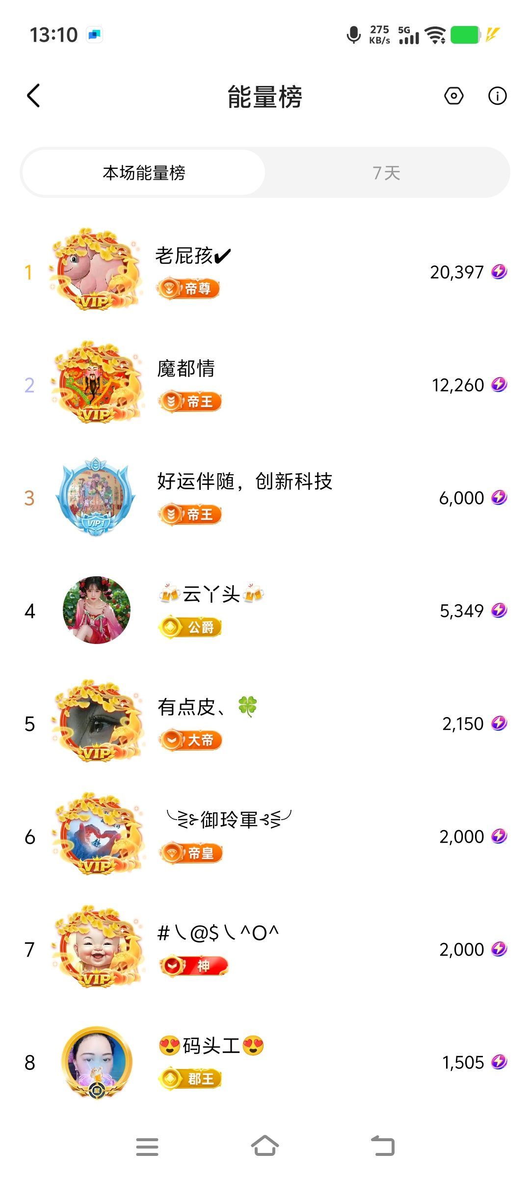 🌺巧媳妇🌺主播图片