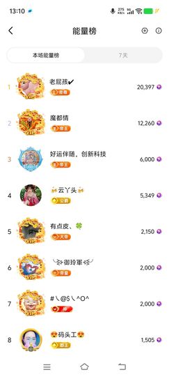 🌺巧媳妇🌺的图片