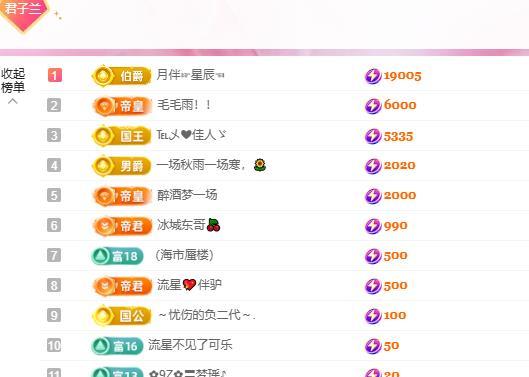 远扬兰兰❤️越来越好主播图片