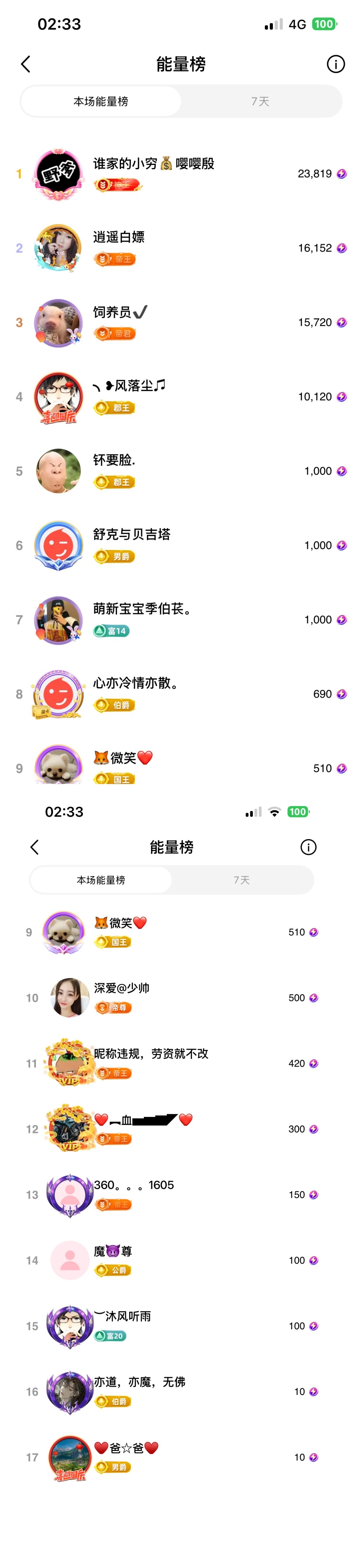 阿忧👑主播图片