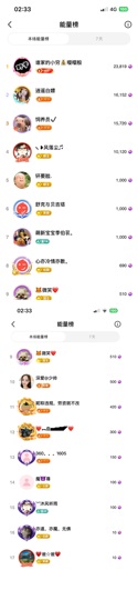 阿忧👑的图片