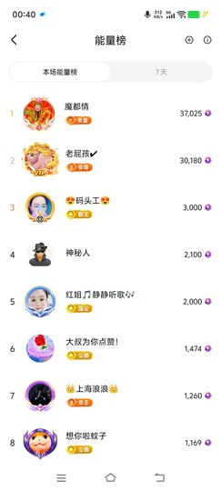🌺巧媳妇🌺的图片