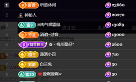 雲紫柔💕主播照片
