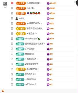 岚☆若冰♂的图片