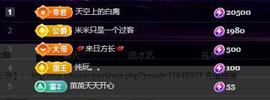 28888、龙三主播照片