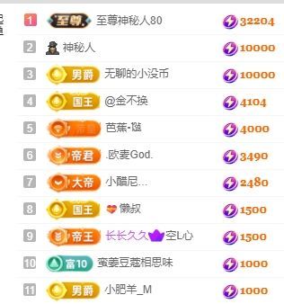 暢歌有課周一晚見主播圖片