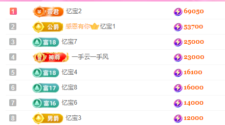 億寶??感恩有你的主播照片